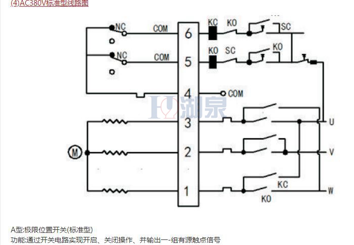 球閥廠(chǎng)家